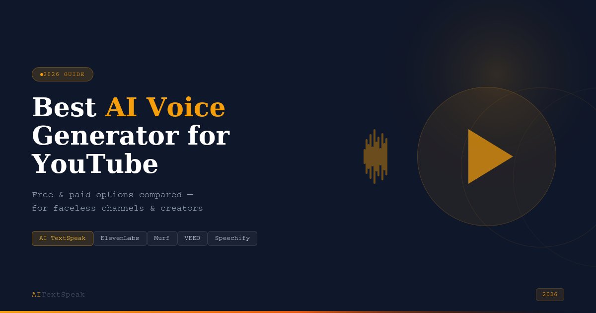 Best AI Voice Generator for YouTube in 2026 (Free & Paid) — AI ...